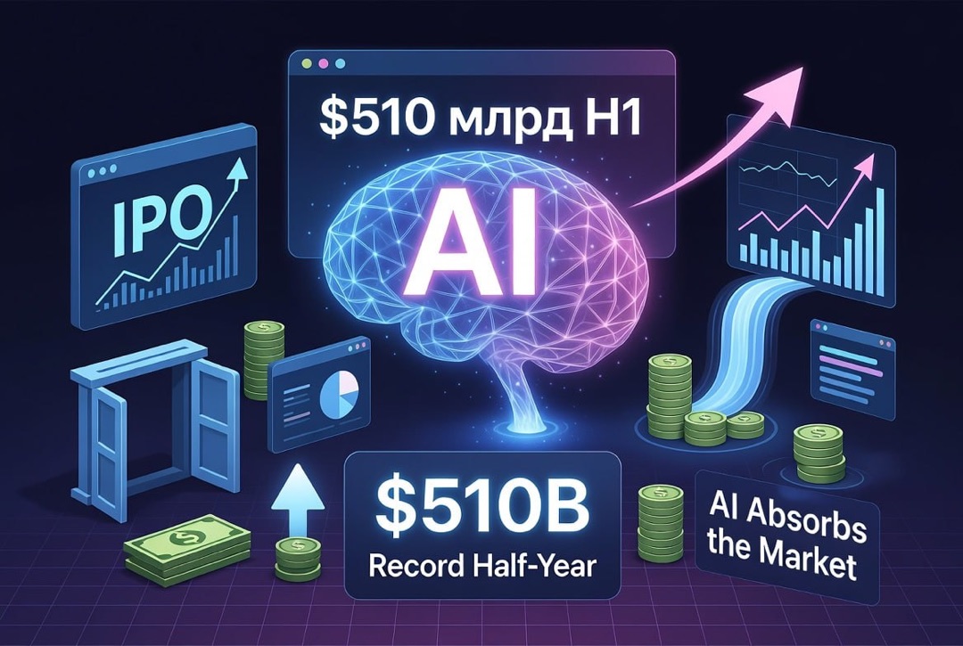 Startup and Venture Capital News — Saturday, August 1, 2026: Record $510 Billion in Half a Year, AI Takes Over the Market and Open IPO Window